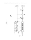 RECEIVER diagram and image