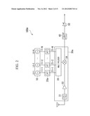 RECEIVER diagram and image