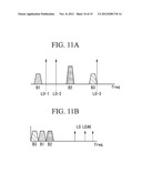 RECEIVER diagram and image