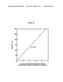 BI-SECTION SEMICONDUCTOR LASER DEVICE, METHOD FOR MANUFACTURING THE SAME,     AND METHOD FOR DRIVING THE SAME diagram and image