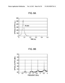 BI-SECTION SEMICONDUCTOR LASER DEVICE, METHOD FOR MANUFACTURING THE SAME,     AND METHOD FOR DRIVING THE SAME diagram and image