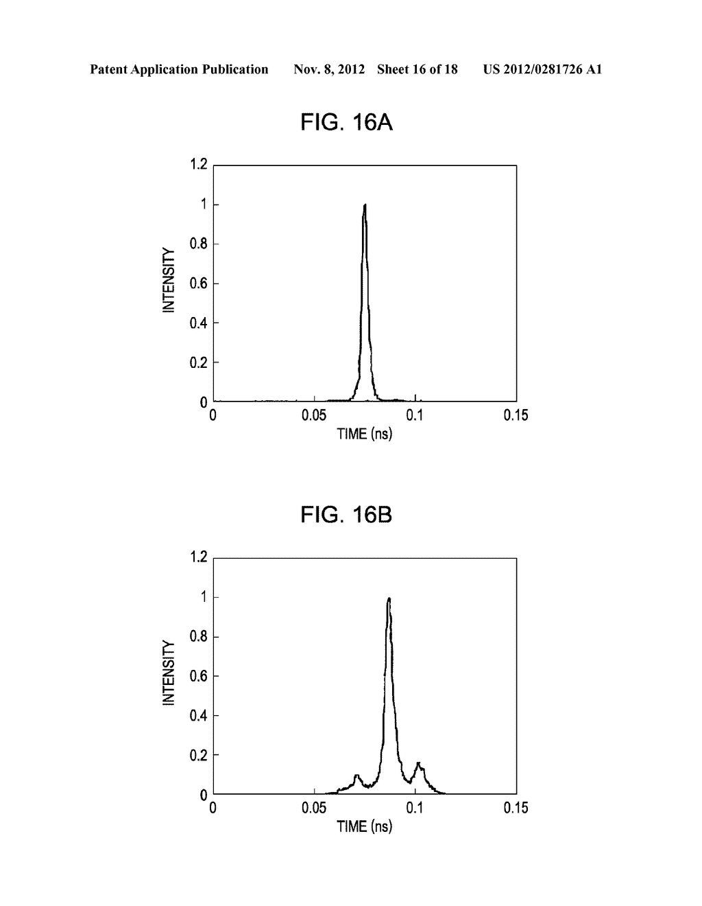 BI-SECTION SEMICONDUCTOR LASER DEVICE, METHOD FOR MANUFACTURING THE SAME,     AND METHOD FOR DRIVING THE SAME - diagram, schematic, and image 17