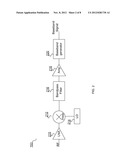 Method and System for Fast Synchronization and Data Reception for     Frequency Hopping Wireless Communication Systems diagram and image