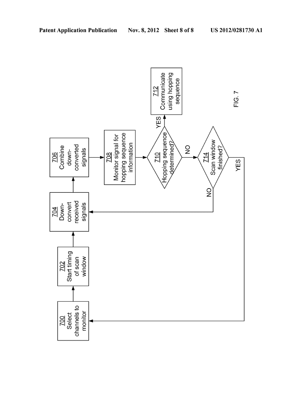 Method and System for Fast Synchronization and Data Reception for     Frequency Hopping Wireless Communication Systems - diagram, schematic, and image 09