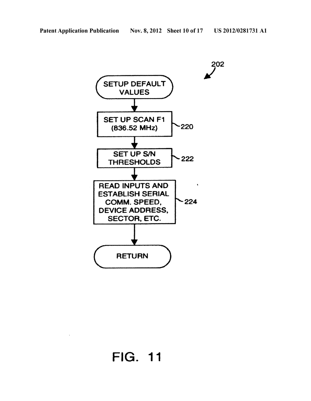 METHOD AND DEVICE FOR MAINTAINING THE PERFORMANCE QUALITY OF A     COMMUNICATION SYSTEM IN THE PRESENCE OF NARROW BAND INTERFERENCE - diagram, schematic, and image 11