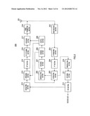 INTEGRATED CIRCUIT FOR RESPONSE SIGNAL SPREADING diagram and image