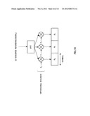 INTEGRATED CIRCUIT FOR RESPONSE SIGNAL SPREADING diagram and image