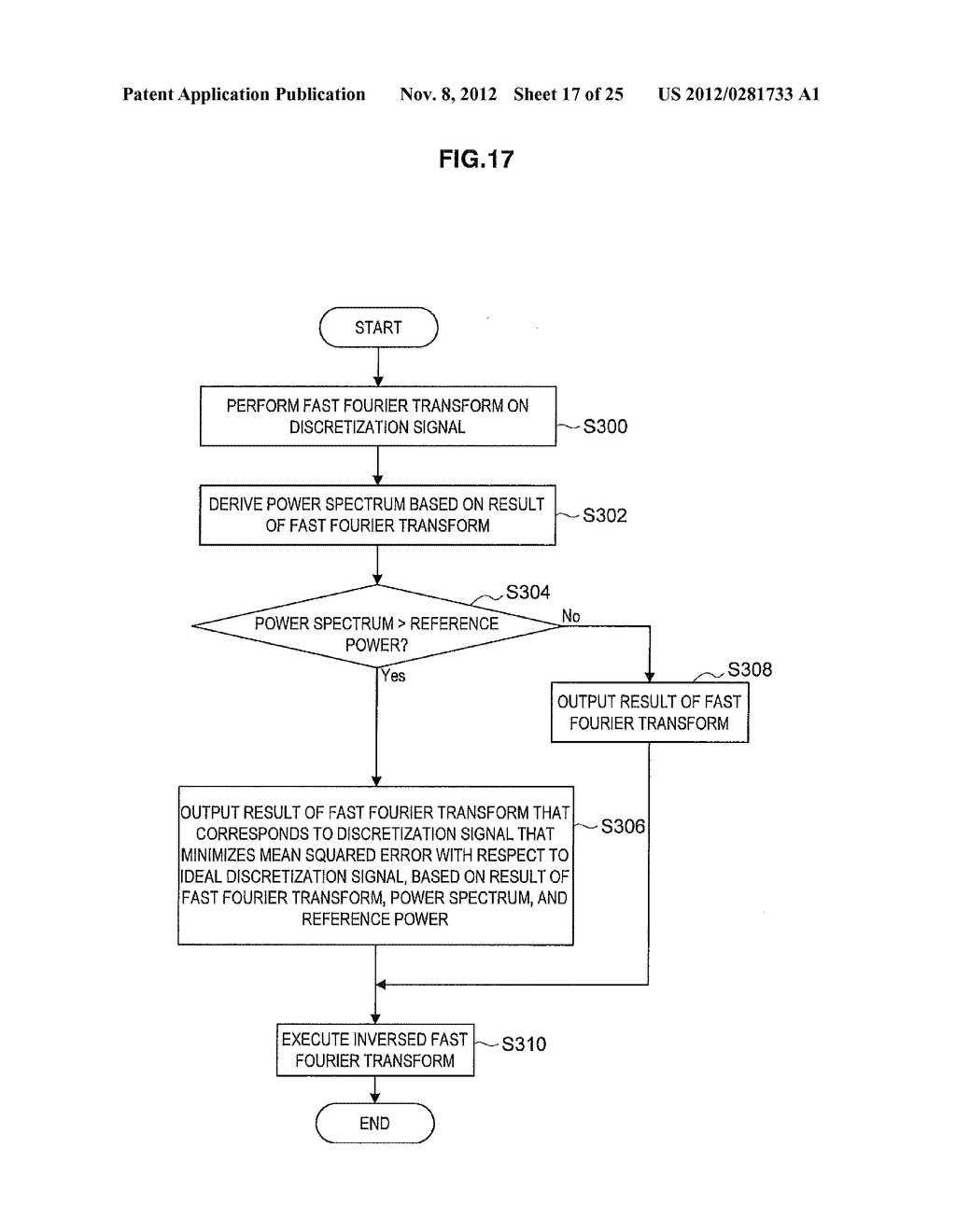 COMMUNICATION DEVICE, NOISE REMOVING METHOD, AND PROGRAM - diagram, schematic, and image 18