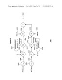 SIGNALS, SYSTEM, METHOD AND APPARATUS diagram and image