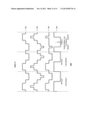 SIGNALS, SYSTEM, METHOD AND APPARATUS diagram and image