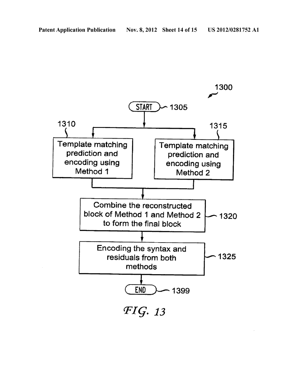 METHODS AND APPARATUS FOR ADAPTIVE RESIDUAL UPDATING OF TEMPLATE MATCHING     PREDICTION FOR VIDEO ENCODING AND DECODING - diagram, schematic, and image 15