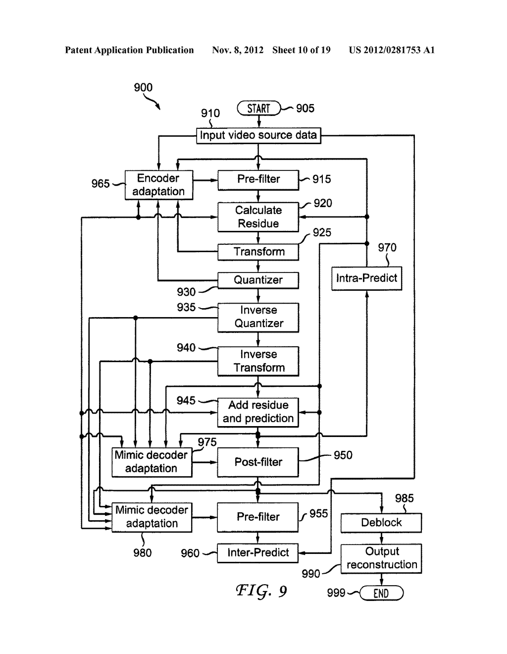 METHODS AND APPARATUS FOR ADAPTIVE COUPLED PRE-PROCESSING AND     POST-PROCESSING FILTERS FOR VIDEO ENCODING AND DECODING - diagram, schematic, and image 11