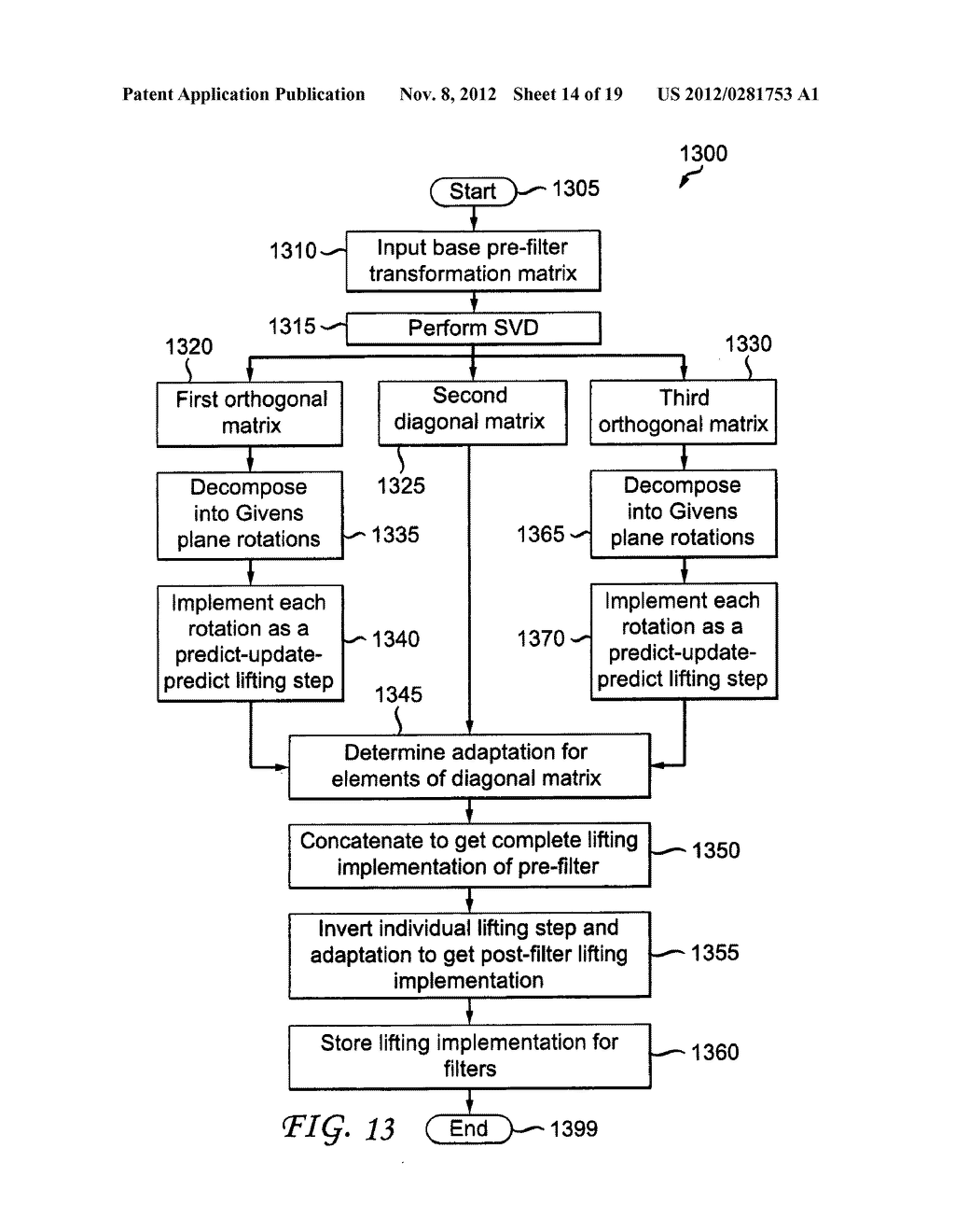 METHODS AND APPARATUS FOR ADAPTIVE COUPLED PRE-PROCESSING AND     POST-PROCESSING FILTERS FOR VIDEO ENCODING AND DECODING - diagram, schematic, and image 15