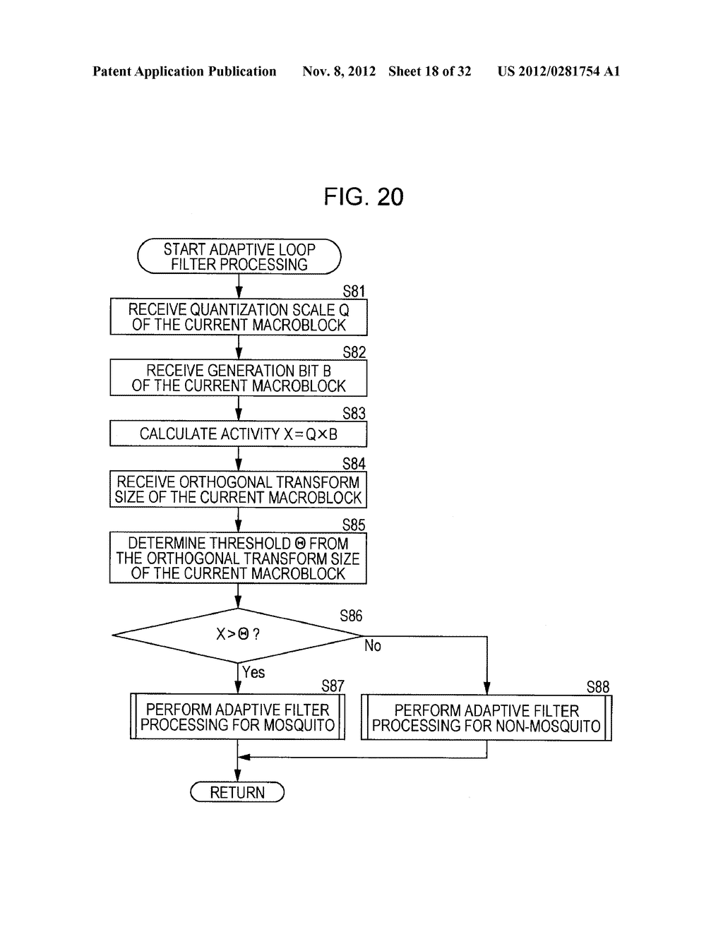 DEVICE AND METHOD FOR PROCESSING IMAGE - diagram, schematic, and image 19