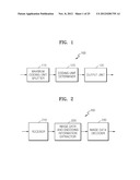 METHOD AND APPARATUS FOR ENCODING VIDEO, AND METHOD AND APPARATUS FOR     DECODING VIDEO diagram and image