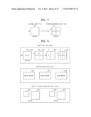 METHOD AND APPARATUS FOR ENCODING VIDEO, AND METHOD AND APPARATUS FOR     DECODING VIDEO diagram and image