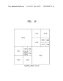 METHOD AND APPARATUS FOR ENCODING VIDEO, AND METHOD AND APPARATUS FOR     DECODING VIDEO diagram and image