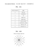 METHOD AND APPARATUS FOR ENCODING VIDEO, AND METHOD AND APPARATUS FOR     DECODING VIDEO diagram and image