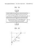 METHOD AND APPARATUS FOR ENCODING VIDEO, AND METHOD AND APPARATUS FOR     DECODING VIDEO diagram and image