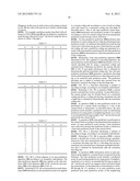 METHOD AND APPARATUS FOR ENCODING VIDEO, AND METHOD AND APPARATUS FOR     DECODING VIDEO diagram and image