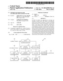 METHOD AND APPARATUS FOR ENCODING/DECODING MOTION VECTOR diagram and image