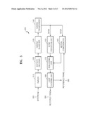 METHOD AND APPARATUS FOR ENCODING/DECODING MOTION VECTOR diagram and image