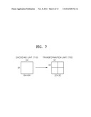 METHOD AND APPARATUS FOR ENCODING/DECODING MOTION VECTOR diagram and image