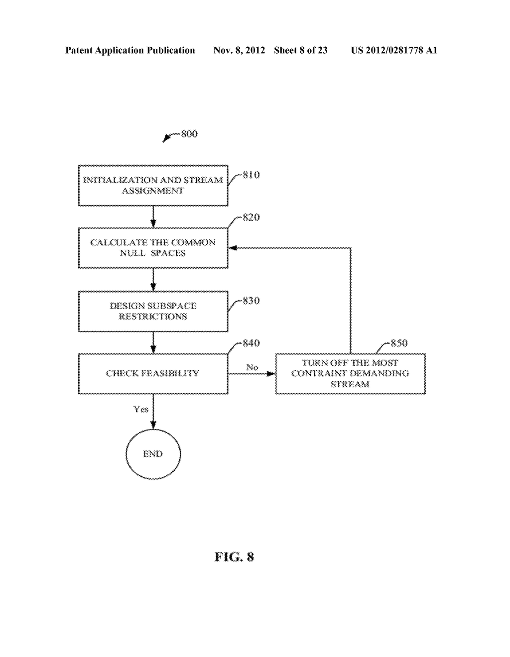 DYNAMIC INTERFERENCE ALIGNMENT FOR PARTIALLY CONNECTED QUASI-STATIC MIMO     INTERFERENCE CHANNEL - diagram, schematic, and image 09