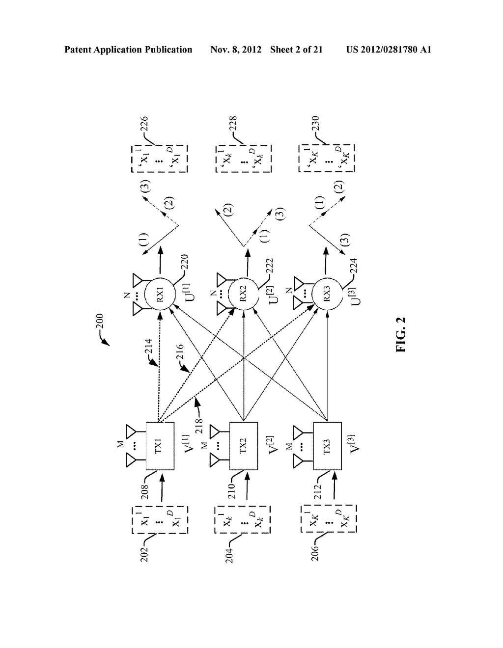 PARTIAL INTERFERENCE ALIGNMENT FOR K-USER MIMO INTERFERENCE CHANNELS - diagram, schematic, and image 03