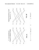 PARTIAL INTERFERENCE ALIGNMENT FOR K-USER MIMO INTERFERENCE CHANNELS diagram and image