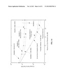 PARTIAL INTERFERENCE ALIGNMENT FOR K-USER MIMO INTERFERENCE CHANNELS diagram and image