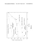 PARTIAL INTERFERENCE ALIGNMENT FOR K-USER MIMO INTERFERENCE CHANNELS diagram and image