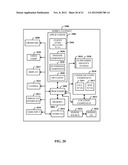 PARTIAL INTERFERENCE ALIGNMENT FOR K-USER MIMO INTERFERENCE CHANNELS diagram and image