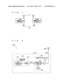 COMMUNICATION SYSTEM, COMMUNICATION APPARATUS, AND COMMUNICATION     INTEGRATED CIRCUIT diagram and image