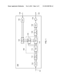 Compensating for a Radio Frequency Amplifier diagram and image