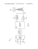 Compensating for a Radio Frequency Amplifier diagram and image