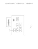 METHOD AND SYSTEM FOR I/Q MISMATCH CALIBRATION AND COMPENSATION FOR     WIDEBAND COMMUNICATION RECEIVERS diagram and image