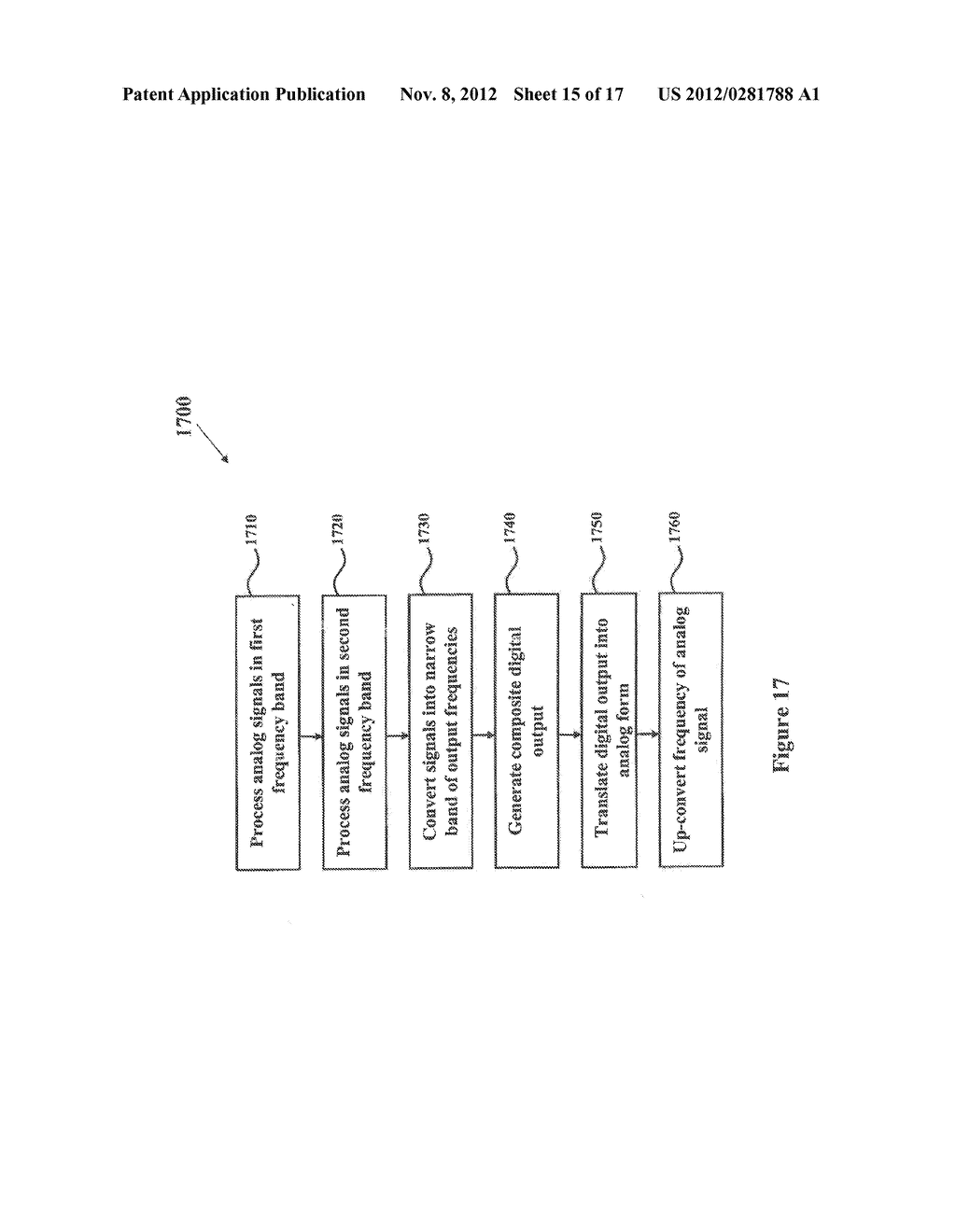 Scalable Architecture for Satellite Channel Switch - diagram, schematic, and image 16