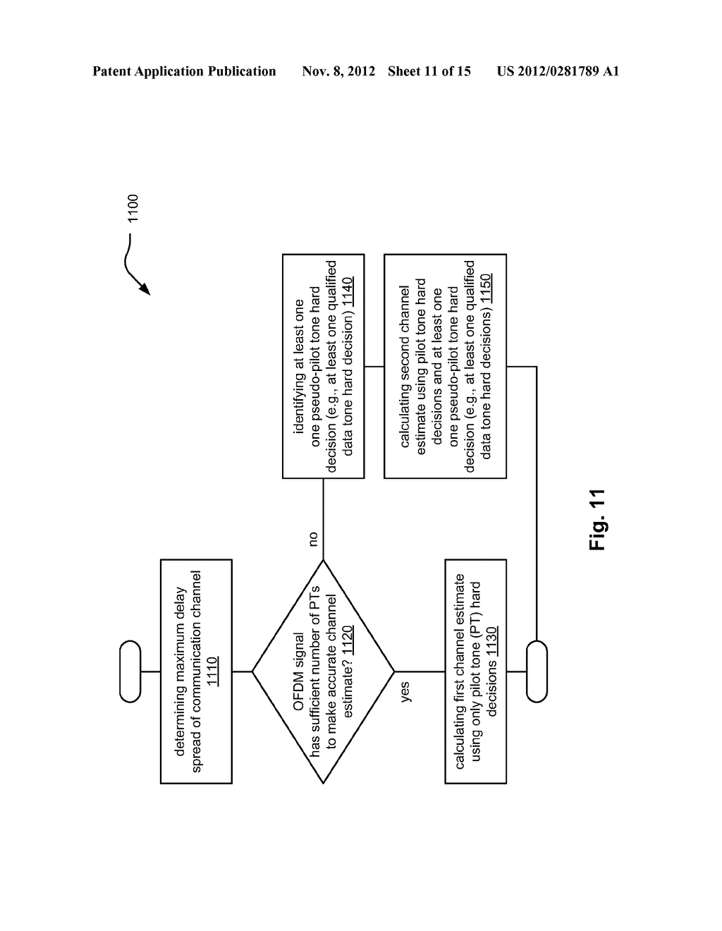 Characterizing channel response using data tone decision feedback - diagram, schematic, and image 12