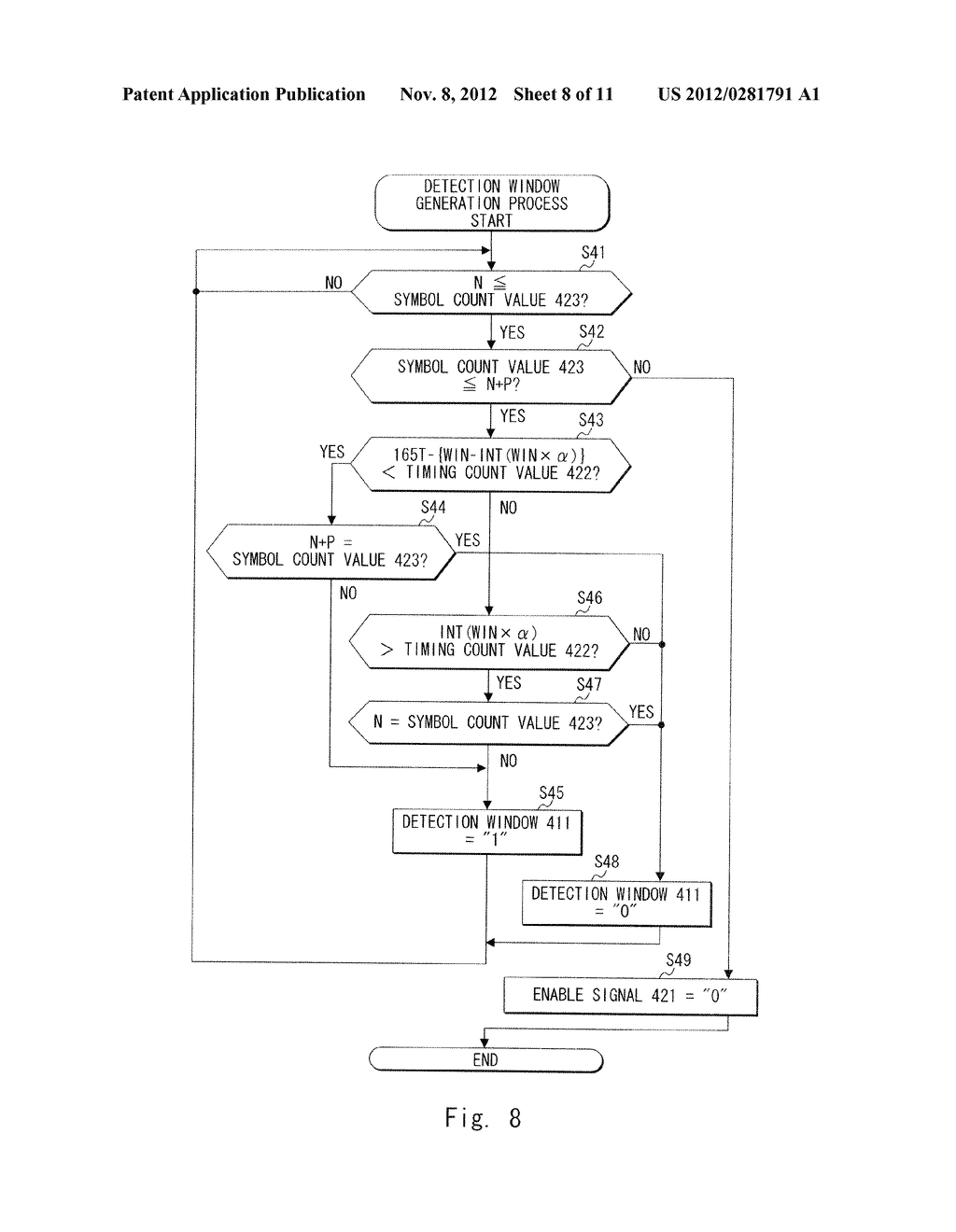 FREQUENCY CORRECTION CIRCUIT, RADIO RECEIVING APPARATUS, AND FREQUENCY     CORRECTION METHOD - diagram, schematic, and image 09