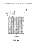 Irradiation Device and Method for Preparing High Specific Activity     Radioisotopes diagram and image