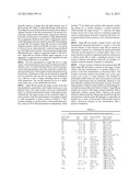 Irradiation Device and Method for Preparing High Specific Activity     Radioisotopes diagram and image