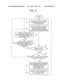 CORE THERMAL LIMIT VALUE MONITORING DEVICE, CORE MONITORING SYSTEM AND     CORE THERMAL LIMIT VALUE MONITORING METHOD diagram and image