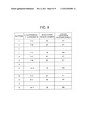 CORE THERMAL LIMIT VALUE MONITORING DEVICE, CORE MONITORING SYSTEM AND     CORE THERMAL LIMIT VALUE MONITORING METHOD diagram and image