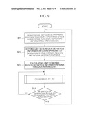 CORE THERMAL LIMIT VALUE MONITORING DEVICE, CORE MONITORING SYSTEM AND     CORE THERMAL LIMIT VALUE MONITORING METHOD diagram and image