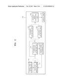 APPARATUS FOR CAPTURING RADIATION IMAGE, MEDICAL IMAGING SYSTEM, AND     METHOD OF CAPTURING RADIATION IMAGE diagram and image