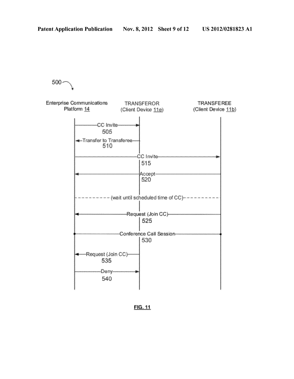METHOD FOR TRANSFERRING PARTICIPATION AUTHORIZATION FOR A SCHEDULED     CONFERENCE CALL - diagram, schematic, and image 10
