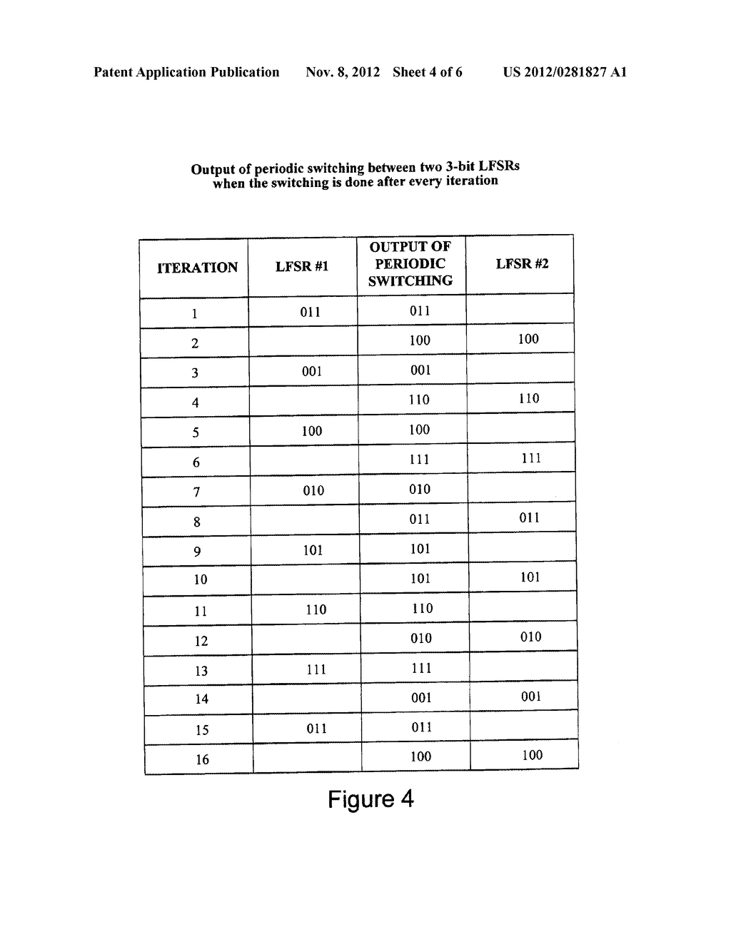 Pseudo-random Number Generation Based on Periodic Sampling of One or More     Linear Feedback Shift Registers - diagram, schematic, and image 05