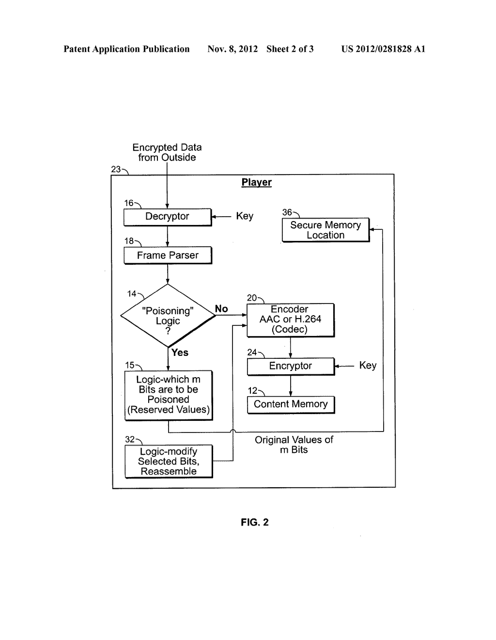 PROTECTION OF AUDIO OR VIDEO DATA IN A PLAYBACK DEVICE - diagram, schematic, and image 03