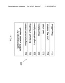 SECURE KEY MANAGEMENT diagram and image